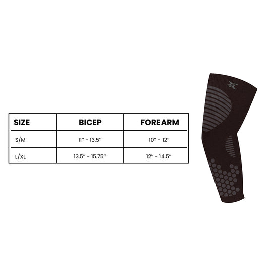 TARGETED COMPRESSION ELBOW SLEEVES